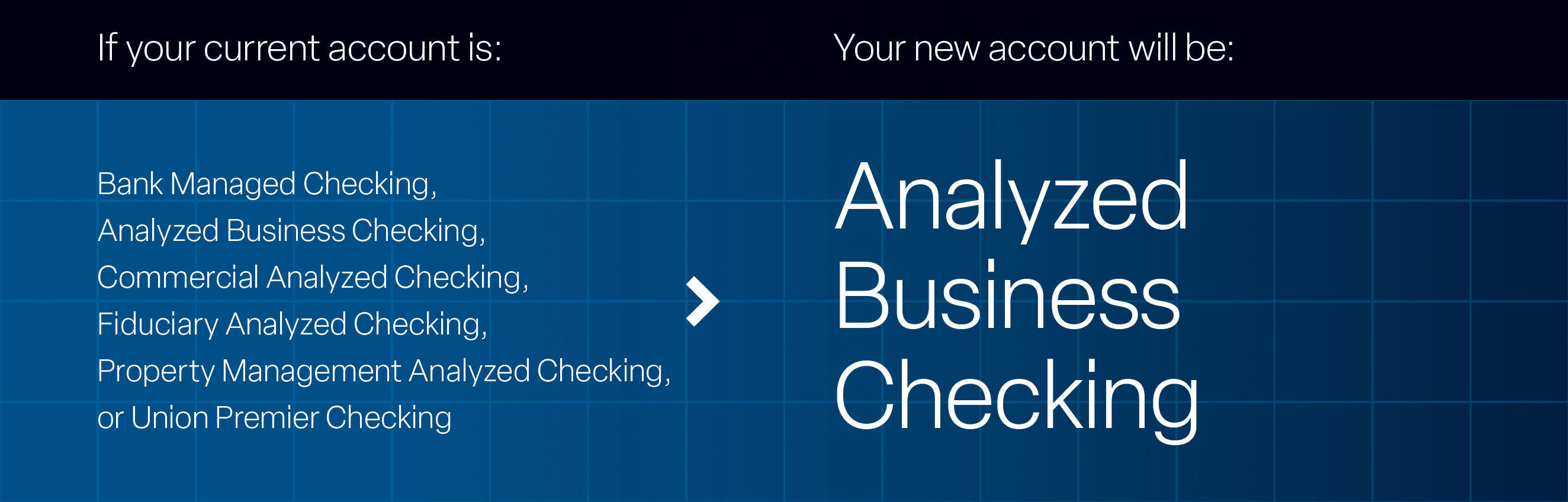 Bank Managed Checking, Analyzed Business Checking, Commercial Analyzed Checking, Fiduciary Analyzed Checking, Property Management Analyzed Checking, or Union Premier Checking is now Analyzed Business Checking
