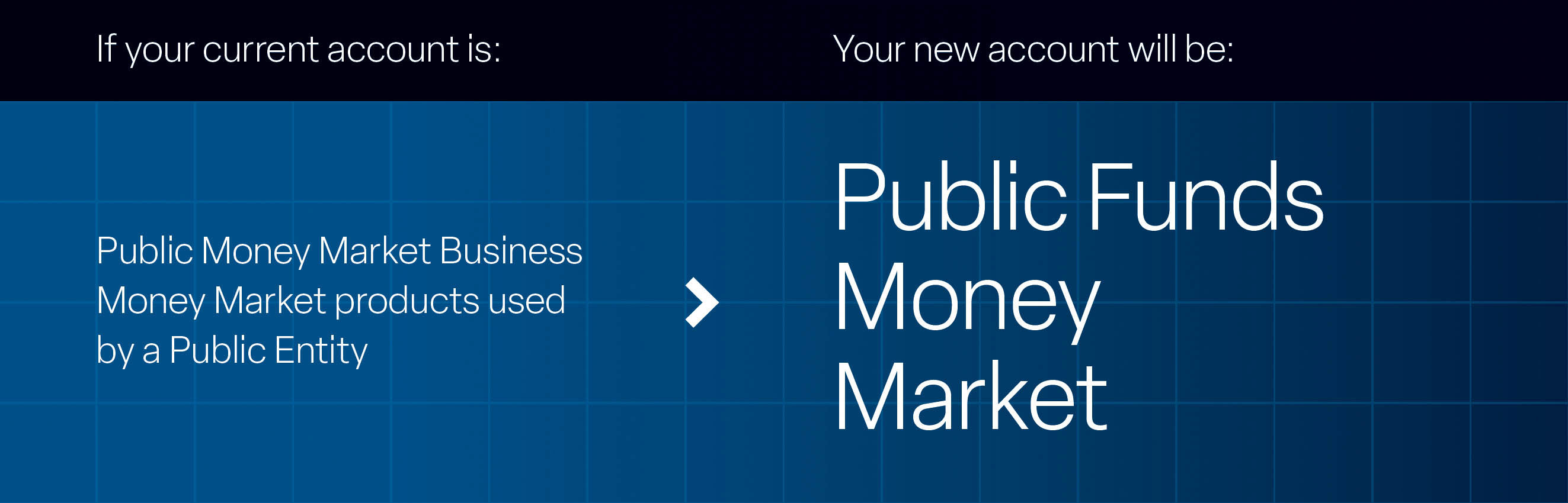 Public Money Market Business Money Market products used by a Public Entity is now Public Funds Money Market